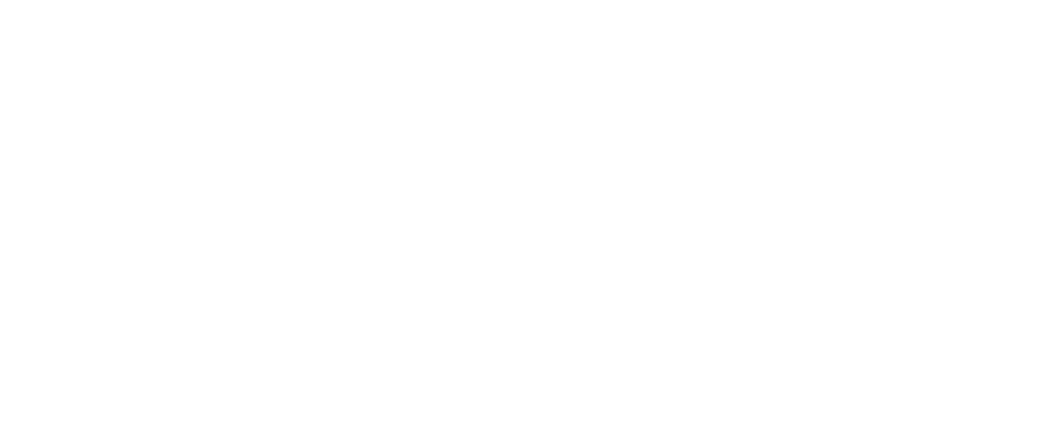 CNH